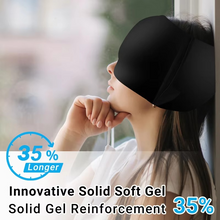 Load image into Gallery viewer, Therapeutic Gel Cooling Cap Hot & Cold Head Wrap with Eye Mask