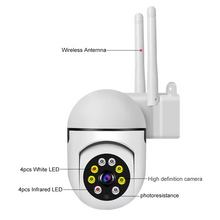 Load image into Gallery viewer, 1080P PTZ WiFi Security Camera with Audio, 4X Zoom, Night Vision, Waterproof