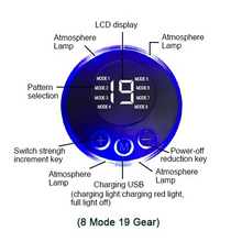 Load image into Gallery viewer, USB Rechargeable EMS Muscle Stimulator for ABS and Arm Training