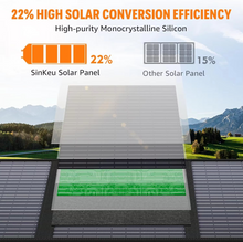 Load image into Gallery viewer, Foldable Portable Solar Panel Charger 100W, 60W, 40W with USB and DC Output – Waterproof for Power Stations