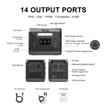 Load image into Gallery viewer, High-Capacity 2160Wh Portable Power Station with 2400W AC Output and Solar Charging