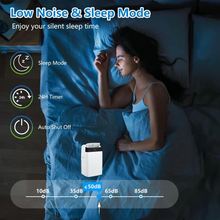 Load image into Gallery viewer, 14000 BTU Portable Air Conditioner with Fan, Dehumidifier, Remote, and Sleep Mode
