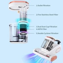 Load image into Gallery viewer, Mattress Vacuum Mite Remover – Deep Cleaning Power for a Healthier Home