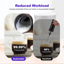 Load image into Gallery viewer, Versatile 4-in-1 Electric Milk Frother for Hot and Cold Beverages