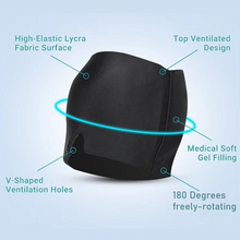 Load image into Gallery viewer, Therapeutic Gel Cooling Cap Hot and Cold Head Wrap with Eye Mask