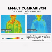Load image into Gallery viewer, Portable Cooling Fan Vest with USB Rechargeable Airflow System for Men and Women