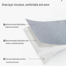 Load image into Gallery viewer, Cozy Winter Baby Sleeping Bag for Newborns and Infants