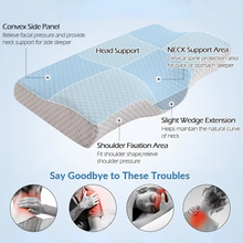 Load image into Gallery viewer, Ergonomic Memory Foam Cervical Support Pillow for Neck and Spine Alignment