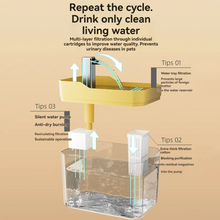 Load image into Gallery viewer, Automatic Cat Water Fountain with USB Pump and Multi-Stage Filtration