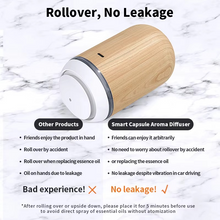 Load image into Gallery viewer, Smart Car Aroma Diffuser USB Powered Essential Oil Air Freshener