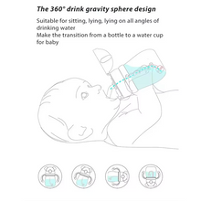 Load image into Gallery viewer, 8.5 oz Baby Training Cup with Double Handles and Flip Lid Leakproof Design