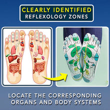Load image into Gallery viewer, Acupressure Reflexology Socks Massage Set
