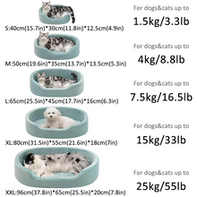 Load image into Gallery viewer, Orthopedic Waterproof Dog Bed for Large Breeds
