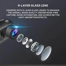 Load image into Gallery viewer, Car Dashcam with Parking Surveillance and Night Vision