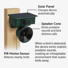 Load image into Gallery viewer, Motion Triggered Bird Repeller with Adjustable Sound for Gardens Rooftops and Farms