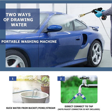Load image into Gallery viewer, Cordless Pressure Washer with Two Rechargeable Batteries Nozzles and Water Hose