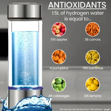Load image into Gallery viewer, Rechargeable Hydrogen Water Generator with Single Button Activation and Transparent Container
