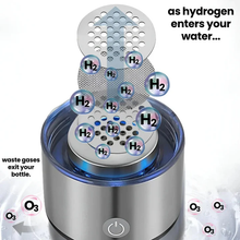Load image into Gallery viewer, Rechargeable Hydrogen Water Generator with Single Button Activation and Transparent Container