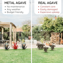 Load image into Gallery viewer, Large Metal Agave Decorative Plant with Weather Resistant Steel in Seven Colors