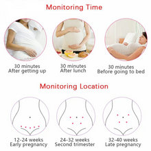 Load image into Gallery viewer, Fetal Heart Rate Monitor with 3 MHz Probe and Built In Speaker