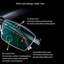 Load image into Gallery viewer, Progressive Multifocal Glasses with Light Adaptive Lenses and Blue Light Filtering