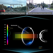 Load image into Gallery viewer, Progressive Multifocal Glasses with Light Adaptive Lenses and Blue Light Filtering