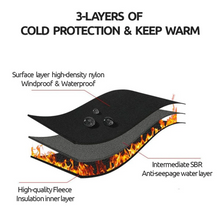 Load image into Gallery viewer, Touchscreen Winter Gloves with Conductive Fingertips and Neoprene Insulation