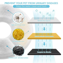 Load image into Gallery viewer, Stainless Steel Automatic Pet Water Fountain for Cats and Dogs