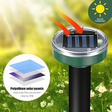 Load image into Gallery viewer, Solar Powered Ultrasonic Mole and Pest Repeller for Garden and Yard