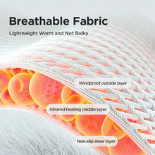 Load image into Gallery viewer, Ankle Massager