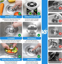 Load image into Gallery viewer, Stainless Steel Kitchen Sink Strainer