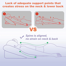 Load image into Gallery viewer, Face Down Pillow For Comfortable Stomach Sleeping After Surgery