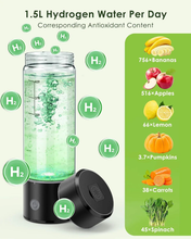 Load image into Gallery viewer, Hydrogen Water Bottle Generator
