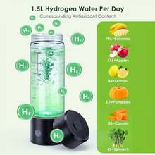 Load image into Gallery viewer, Hydrogen Water Bottle Generator