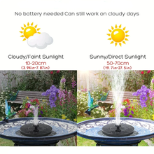 Load image into Gallery viewer, Solar-Powered Bird Bath Fountain