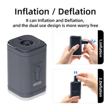 Load image into Gallery viewer, Portable Rechargeable Electric Air Pump for Inflatables