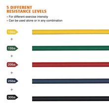 Load image into Gallery viewer, Home Fitness Resistance Bands 12 piece Set