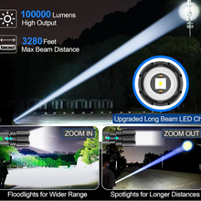 Load image into Gallery viewer, Tactical Flashlight with 100,000 Lumens and 5 Lighting Modes, LCD Battery Display