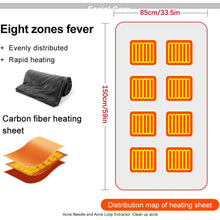 Load image into Gallery viewer, Electric Heated Shawl Blanket with Three Heat Levels and Zipper, Machine Washable