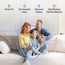 Load image into Gallery viewer, Smart air purifier control panel detail