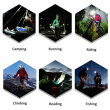 Load image into Gallery viewer, Rechargeable LED Headlamp with Flood and Spot Beams and Adjustable Strap
