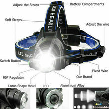 Load image into Gallery viewer, Rechargeable LED Headlamp with Flood and Spot Beams and Adjustable Strap