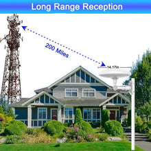Load image into Gallery viewer, Outdoor Digital TV Antenna with 360 Degree Reception and 40 Foot Coaxial Cable