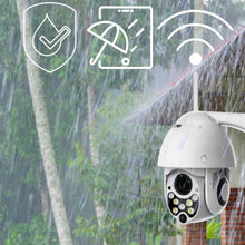 Load image into Gallery viewer, Wireless WiFi Security Camera 1080p Outdoor Indoor Monitoring