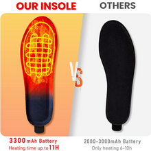 Load image into Gallery viewer, Rechargeable Heated Insoles with Three Heat Levels and 10-Hour Battery