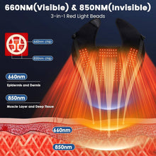 Load image into Gallery viewer, Cordless Red Light Neck & Shoulder Massager, Heated Wrap with Vibration