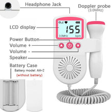 Load image into Gallery viewer, Fetal Doppler Heart Rate Monitor Home Pregnancy Baby Fetal Heart Rate Sound Detector