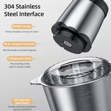 Load image into Gallery viewer, 2L Food Chopper