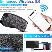 Load image into Gallery viewer, 2-in-1 Wireless Sleeping Headphones, Sports Headband, for Sleeping, Workout, Jogging, Insomnia