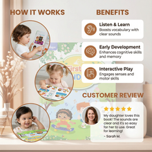 Load image into Gallery viewer, My First Words Interactive English Sound Book with Pressable Audio Buttons for Toddlers